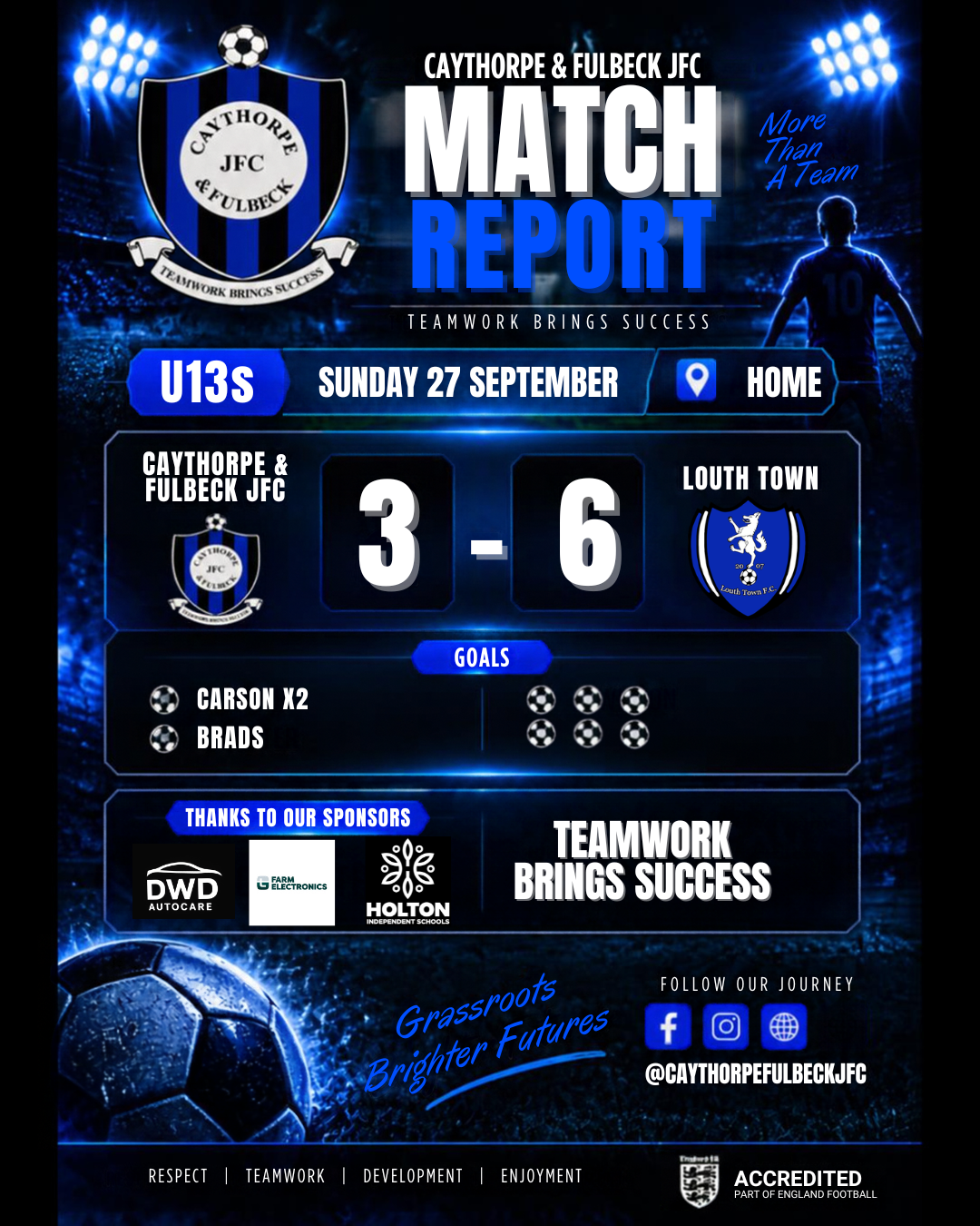 U13S MATCH REPORT